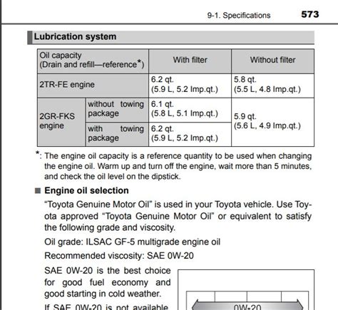 tacoma oil capacity|V6 Toyota Tacoma Engine Oil Type (What You。